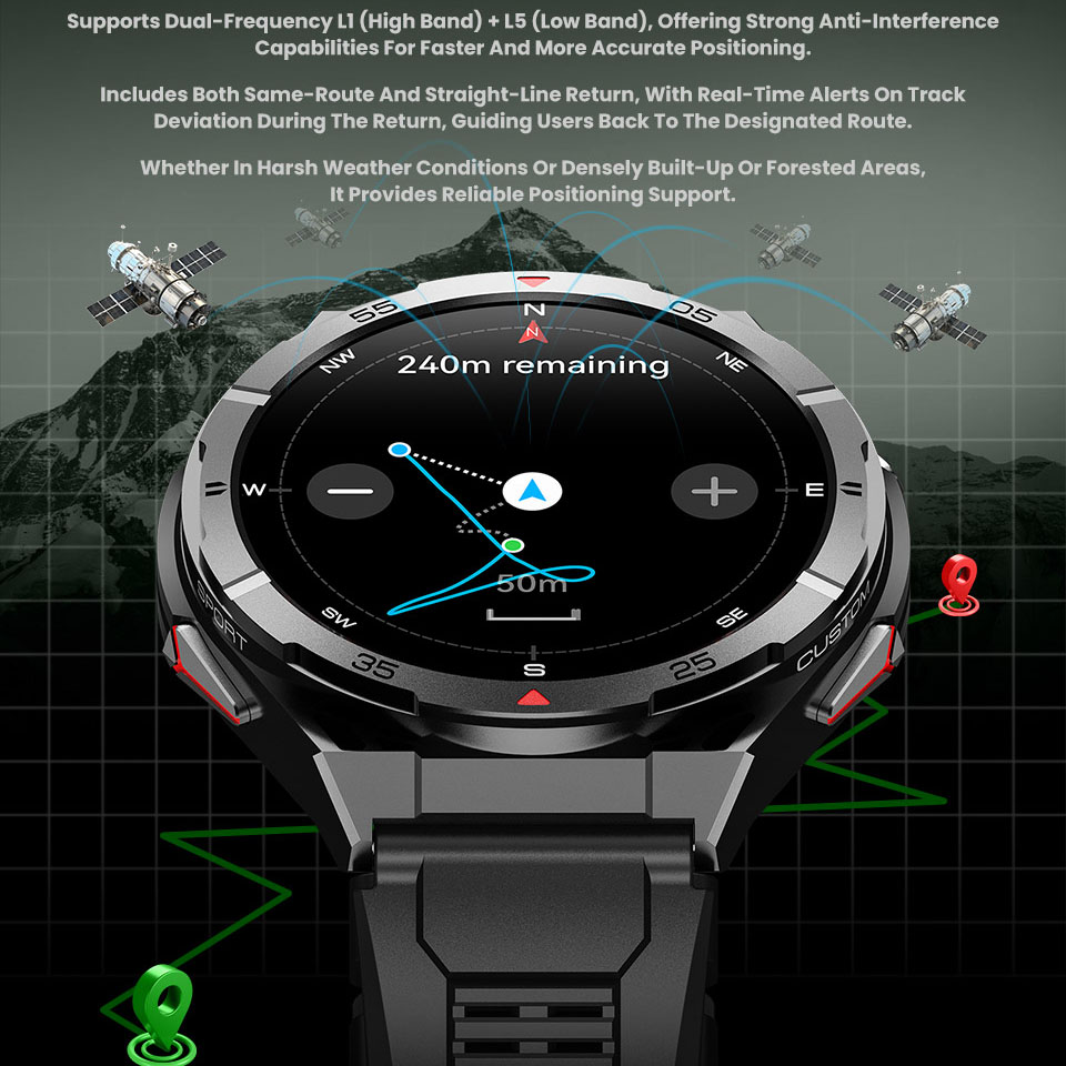 New Smart Watch GPS Sports Com - Smartwatch Faces 评论和价格