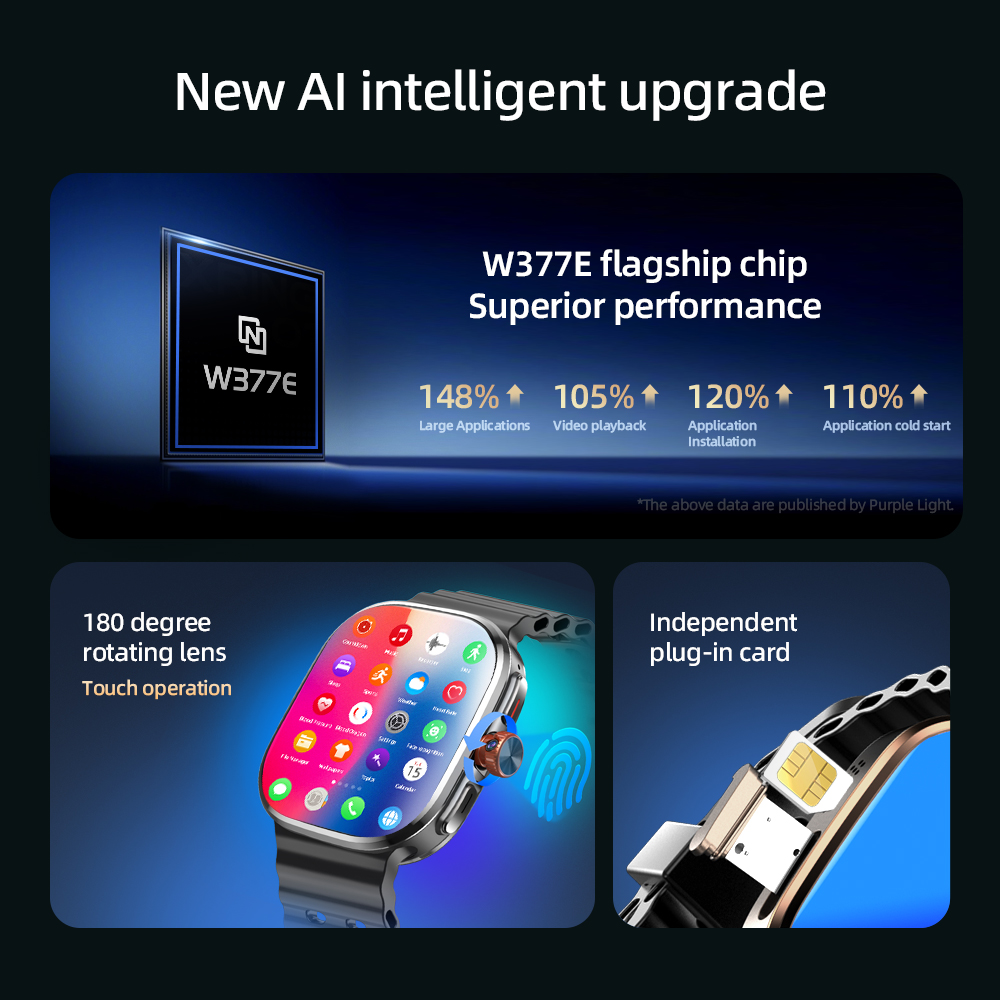 P2 Smart Watch 5G LTE  Android - Smartwatch Faces 评论和价格