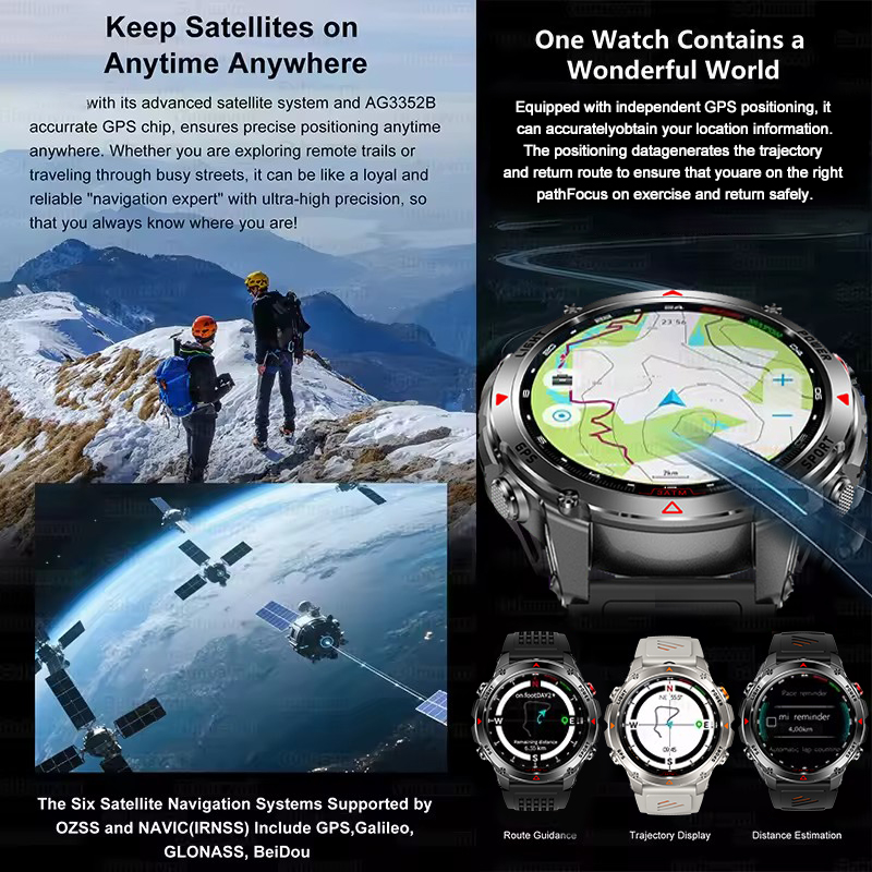 2025New Outdoor Military Smart - Smartwatch Store 评论和价格