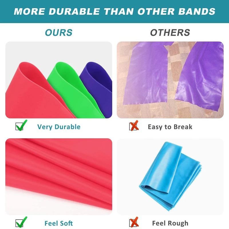 Natural Latex Resistance Bands - Milanaise Mesh Band 评论和价格