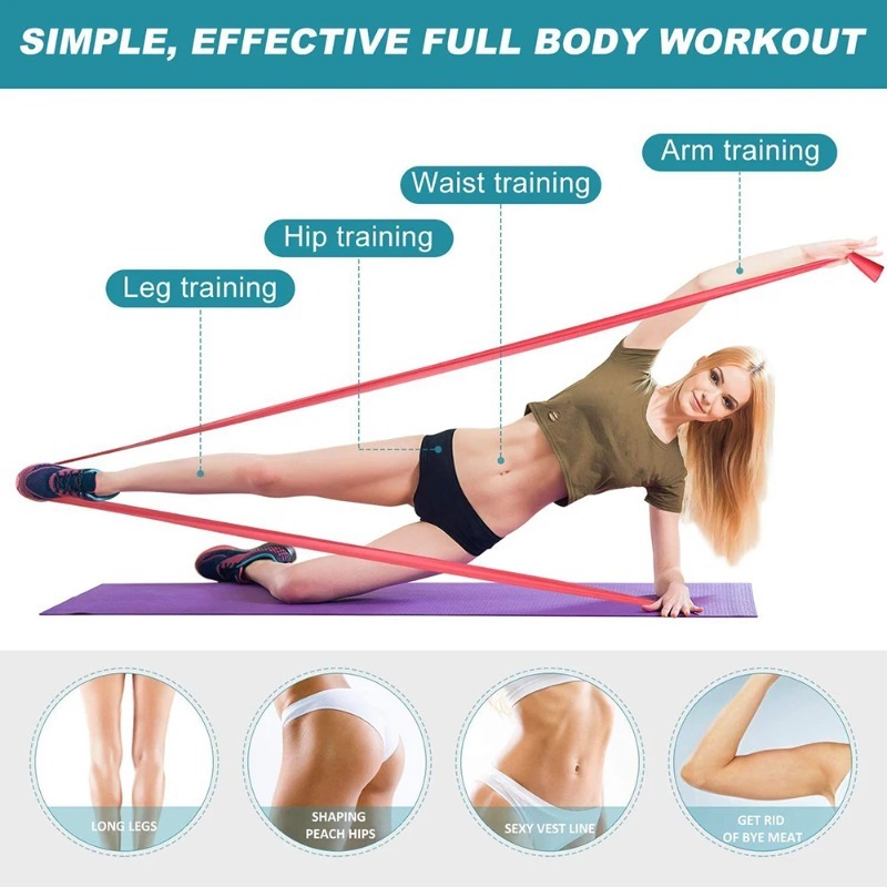 Natural Latex Resistance Bands - Milanaise Mesh Band 评论和价格