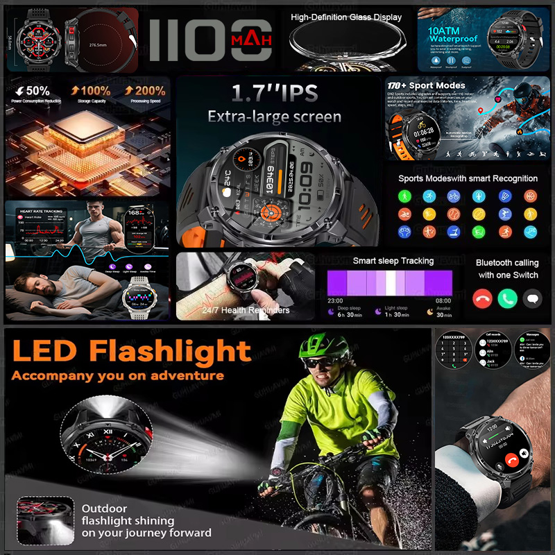 T-REX 3 Military Smartwatch Me - Smartwatch Store 评论和价格