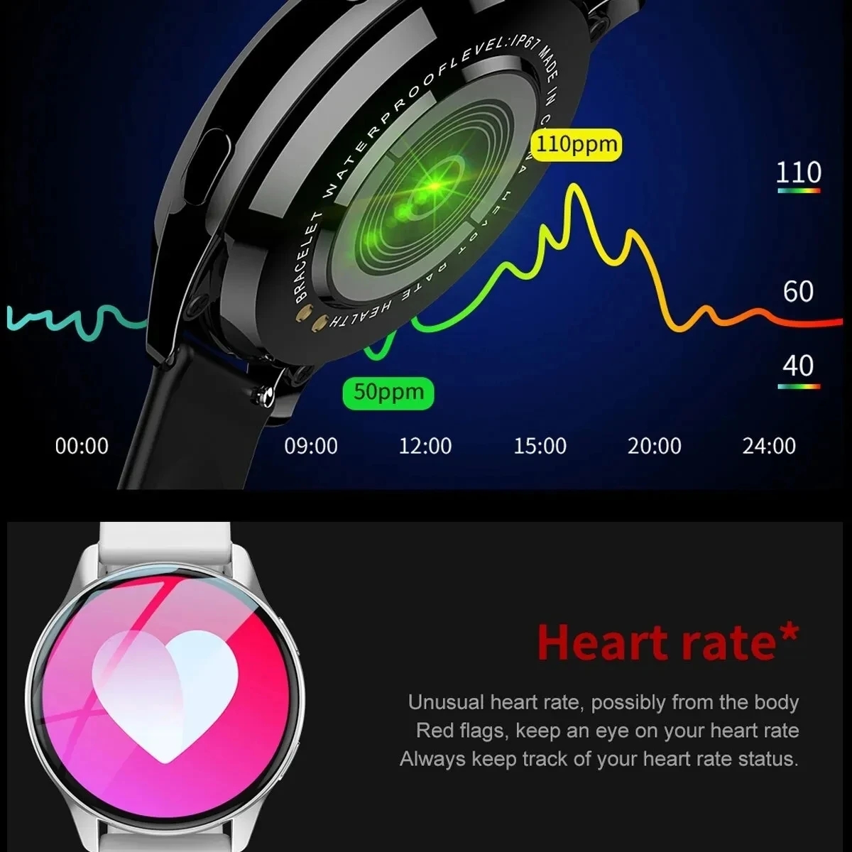 2025 Smart Watch Women Round S - Smartwatch Instagram 评论和价格
