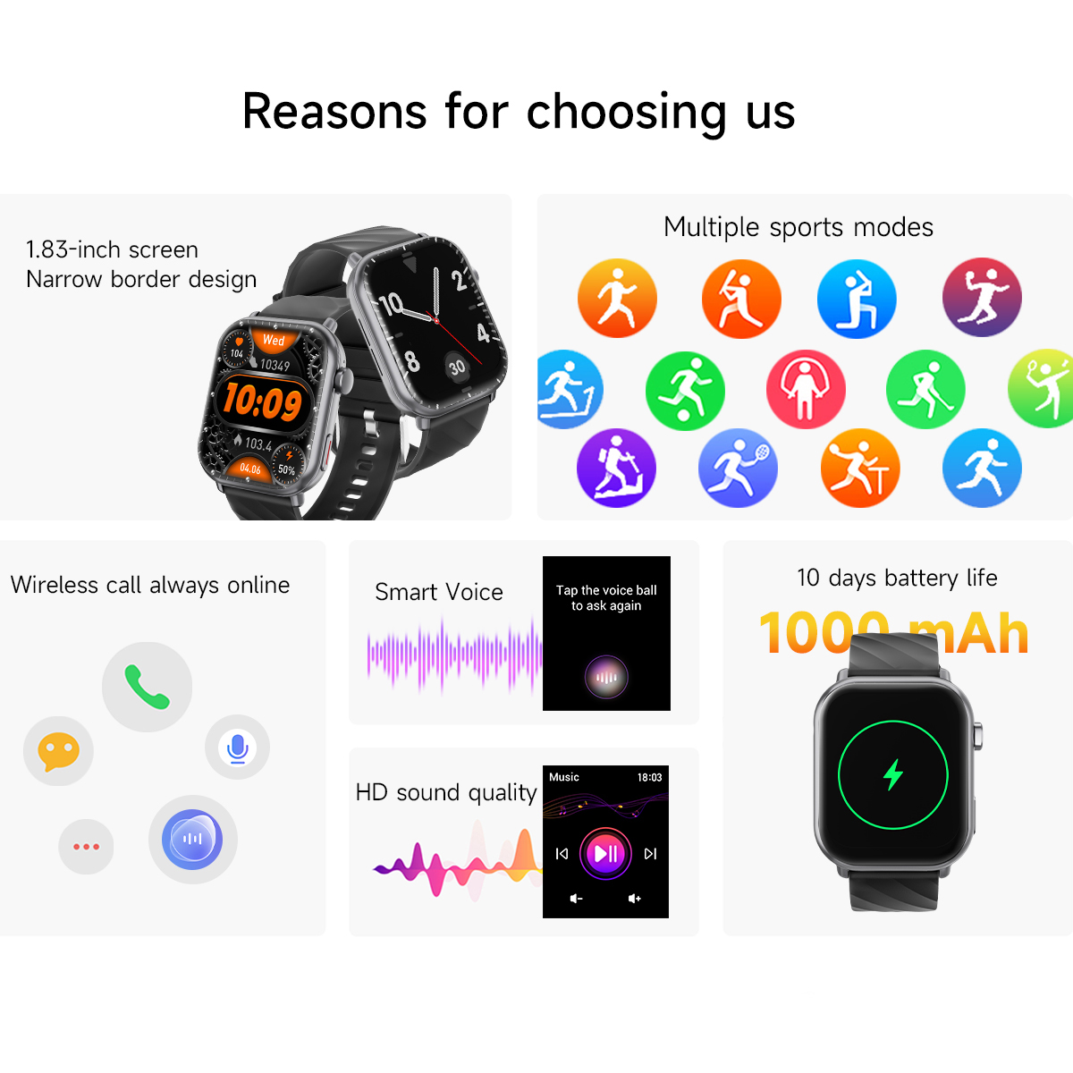2025 NEW Hot Smartwatch 1.83'' - Smartwatch X12 评论和价格