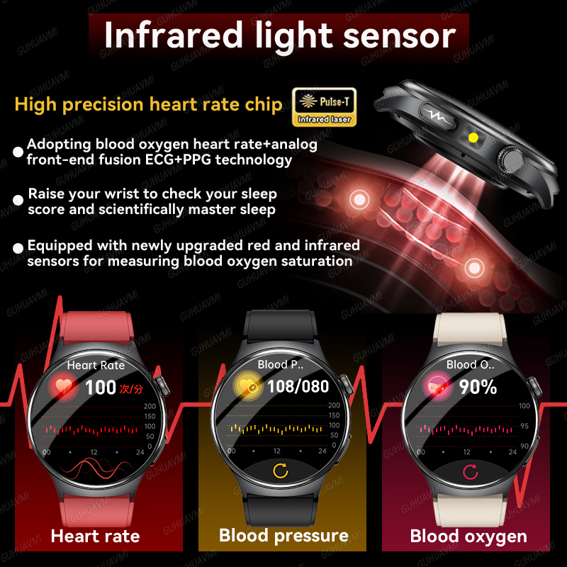 2026 New Accurate Diagnosis Sm - Smartwatch Store 评论和价格