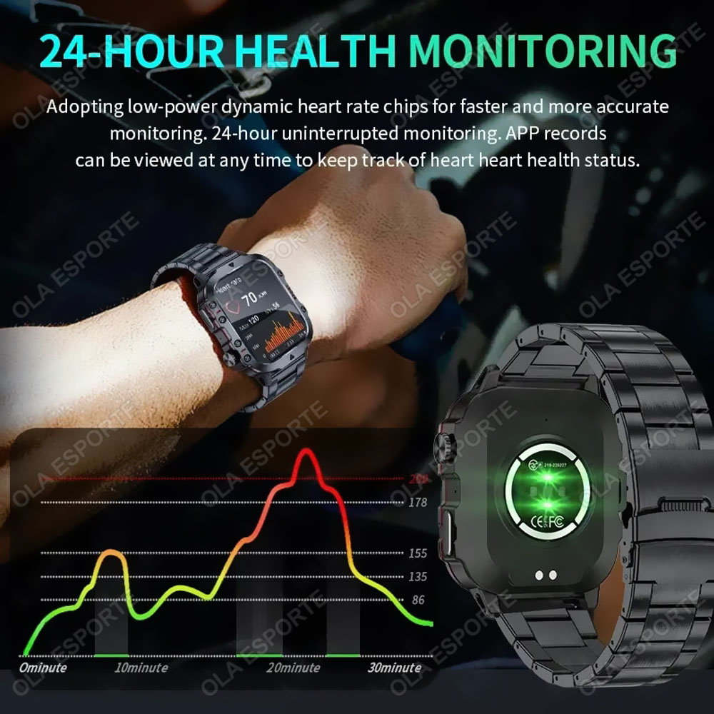 2026 New Military Smart Watch  - Smartwatch X12 评论和价格